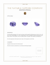 1.06 Ct. Sapphire from Madagascar Appraisal