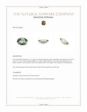 1.77 Ct. Greenish Brown Sapphire from Madagascar Appraisal