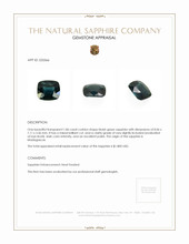1.86 Ct. Bluish Green Sapphire from Madagascar Appraisal