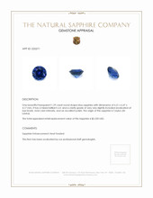 1.29 Ct. Blue Sapphire from Ceylon (Sri Lanka) Appraisal