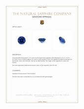 1.29 Ct. Blue Sapphire from Ceylon (Sri Lanka) Appraisal