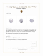 1.57 Ct. Sapphire from Ceylon (Sri Lanka) Appraisal