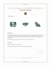 1.33 Ct. Bluish Green Sapphire from Madagascar Appraisal