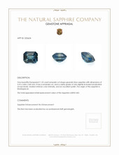 1.33 Ct. Greenish Blue Sapphire from Madagascar Appraisal