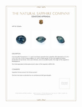 1.11 Ct. Sapphire from Madagascar Appraisal