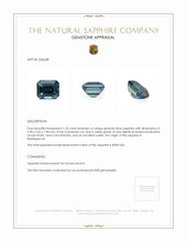1.23 Ct. Sapphire from Madagascar Appraisal