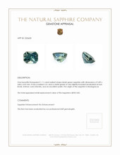 1.11 Ct. Bluish Green Sapphire from Madagascar Appraisal