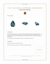 1.14 Ct. Sapphire from Madagascar Appraisal