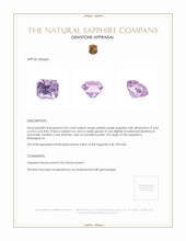 2.06 Ct. Pinkish Purple Sapphire from Madagascar Appraisal