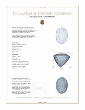 1.16 Ct. Purple Sapphire from Ceylon (Sri Lanka) 3 D Scan Report