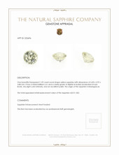 1.09 Ct. Yellow Sapphire from Madagascar Appraisal