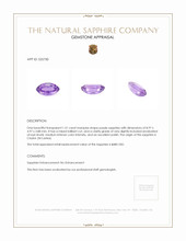 1.51 Ct. Purple Sapphire from Ceylon (Sri Lanka) Appraisal