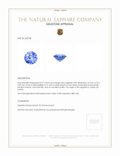 0.41 Ct. Blue Sapphire from Ceylon (Sri Lanka) Appraisal