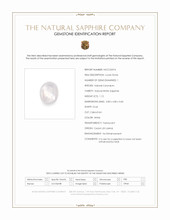 1.12 Ct. White Star Sapphire from Ceylon (Sri Lanka) Scan Report