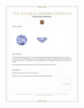 0.72 Ct. Blue Sapphire from Ceylon (Sri Lanka) Appraisal