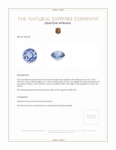 0.49 Ct. Blue Sapphire from Ceylon (Sri Lanka) Appraisal