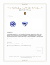 0.51 Ct. Blue Sapphire from Ceylon (Sri Lanka) Appraisal