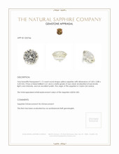 1.12 Ct. Yellow Sapphire from Ceylon (Sri Lanka) Appraisal