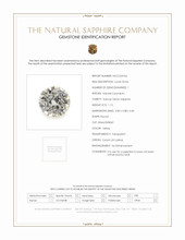 1.12 Ct. Yellow Sapphire from Ceylon (Sri Lanka) Scan Report