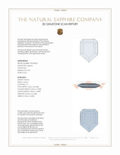0.82 Ct. Blue Sapphire from Ceylon (Sri Lanka) 3 D Scan Report