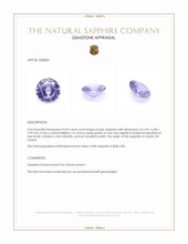 0.69 Ct. Purple Sapphire from Ceylon (Sri Lanka) Appraisal