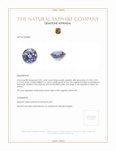 0.81 Ct. Purple Sapphire from Ceylon (Sri Lanka) Appraisal