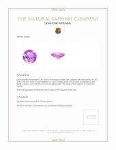 0.28 Ct. Purplish Pink Sapphire from Ceylon (Sri Lanka) Appraisal
