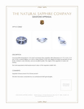 1.33 Ct. Blue Sapphire from Ceylon (Sri Lanka) Appraisal