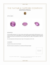 1.03 Ct. Pinkish Purple Sapphire from Ceylon (Sri Lanka) Appraisal