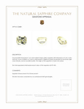 1.66 Ct. Yellow Sapphire from Ceylon (Sri Lanka) Appraisal