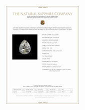 2.02 Ct. White Sapphire from Ceylon (Sri Lanka) Scan Report