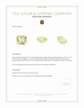 1.59 Ct. Yellow Sapphire from Ceylon (Sri Lanka) Appraisal
