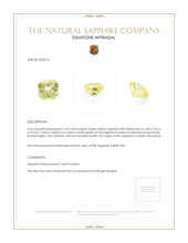 1.25 Ct. Yellow Sapphire from Ceylon (Sri Lanka) Appraisal