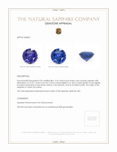 5.39 Ct. Color Change Sapphire from Ceylon (Sri Lanka) Appraisal