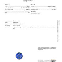 5.39 Ct. Color Change Sapphire from Ceylon (Sri Lanka) Scan Report
