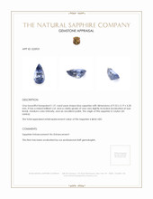 1.51 Ct. Blue Sapphire from Ceylon (Sri Lanka) Appraisal