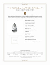 1.90 Ct. Green Sapphire from Ceylon (Sri Lanka) Scan Report