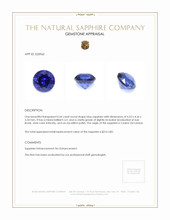 0.54 Ct. Blue Sapphire from Ceylon (Sri Lanka) Appraisal