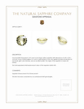 1.09 Ct. Yellow Sapphire from Ceylon (Sri Lanka) Appraisal