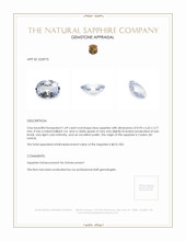 1.69 Ct. Blue Sapphire from Ceylon (Sri Lanka) Appraisal