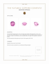 0.94 Ct. Pink Sapphire from Ceylon (Sri Lanka) Appraisal