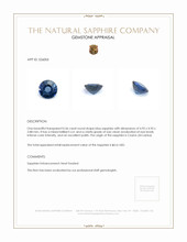 0.56 Ct. Blue Sapphire from Ceylon (Sri Lanka) Appraisal