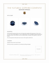 0.85 Ct. Blue Sapphire from Ceylon (Sri Lanka) Appraisal