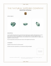 2.04 Ct. Bluish Green Sapphire from Ceylon (Sri Lanka) Appraisal