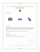 2.03 Ct. Sapphire from Ceylon (Sri Lanka) Appraisal