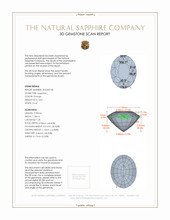 3.02 Ct. Orangish Brown Sapphire from Ceylon (Sri Lanka) 3 D Scan Report