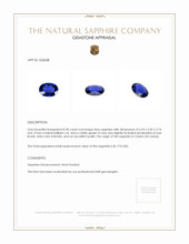 0.90 Ct. Blue Sapphire from Ceylon (Sri Lanka) Appraisal