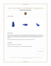 1.85 Ct. Blue Sapphire from Ceylon (Sri Lanka) Appraisal