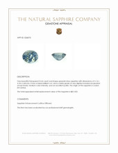 0.44 Ct. Greenish Blue Sapphire from Ceylon (Sri Lanka) Appraisal