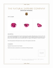 0.63 Ct. Pink Sapphire from Ceylon (Sri Lanka) Appraisal